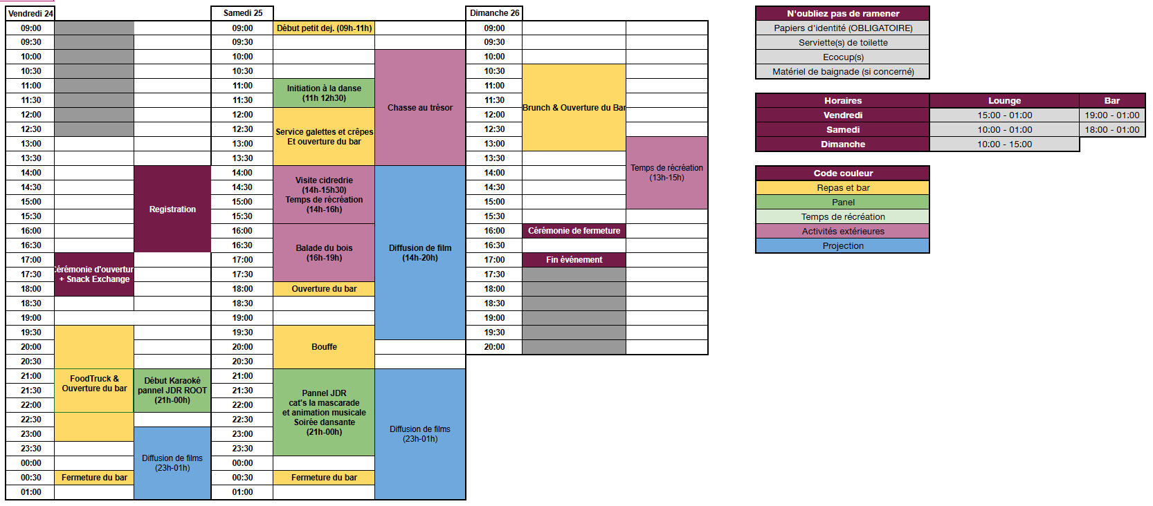 Planning Anthropomme 2026
